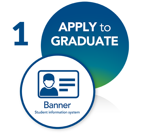 第一步:通过格鲁吉亚的学生信息系统Banner申请毕业